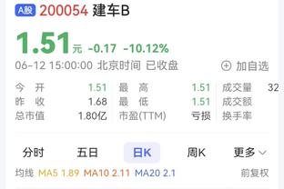 官方：巴萨全队将在12月29日星期五下午恢复训练